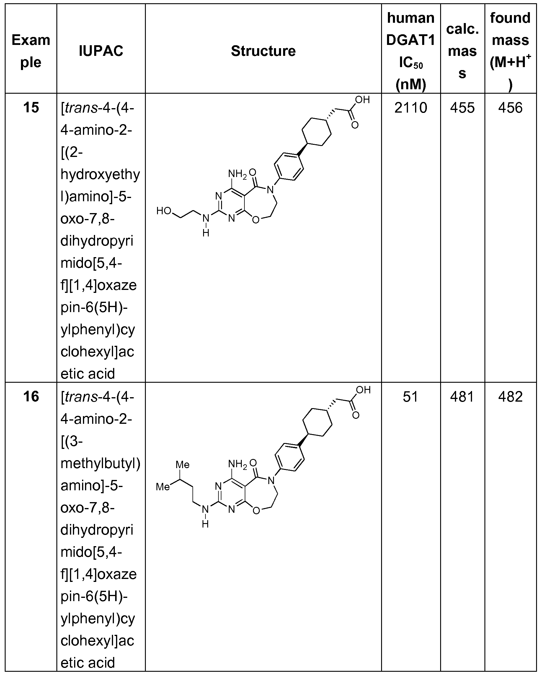 Figure imgf000047_0001