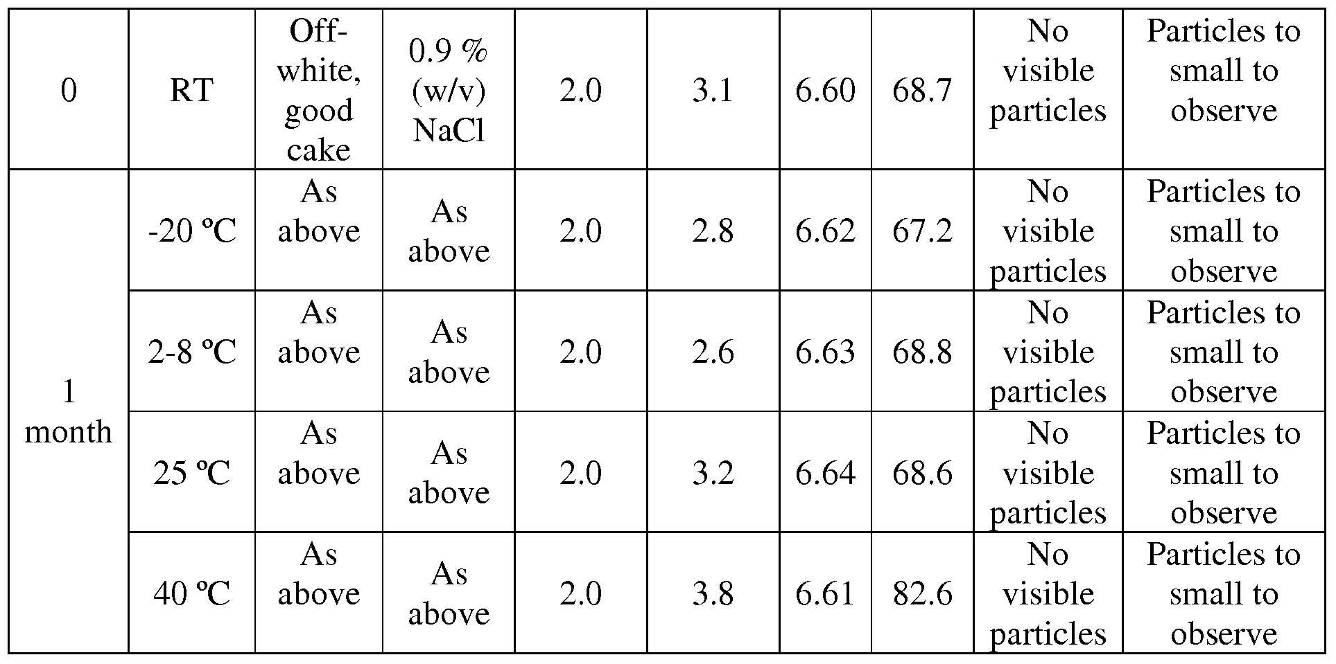 Figure imgf000097_0001