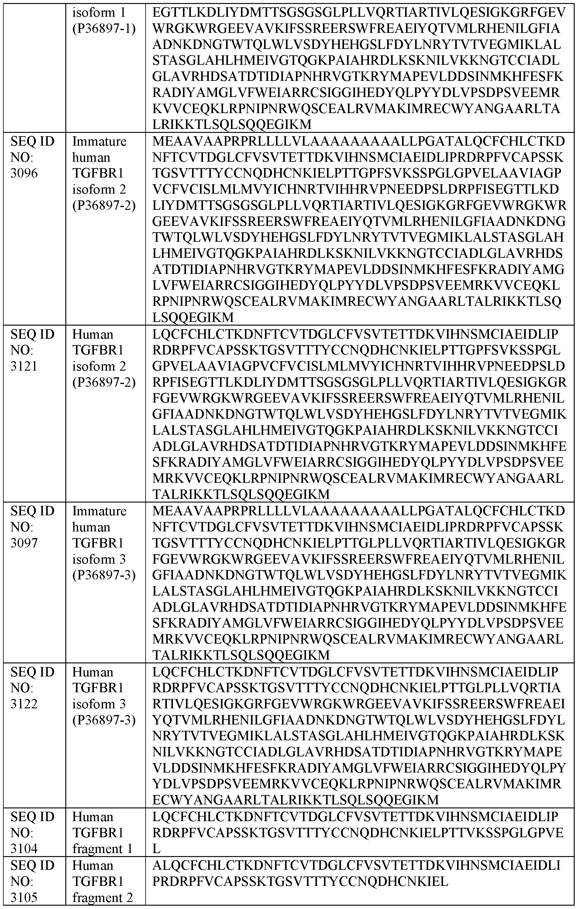 Figure imgf000077_0001