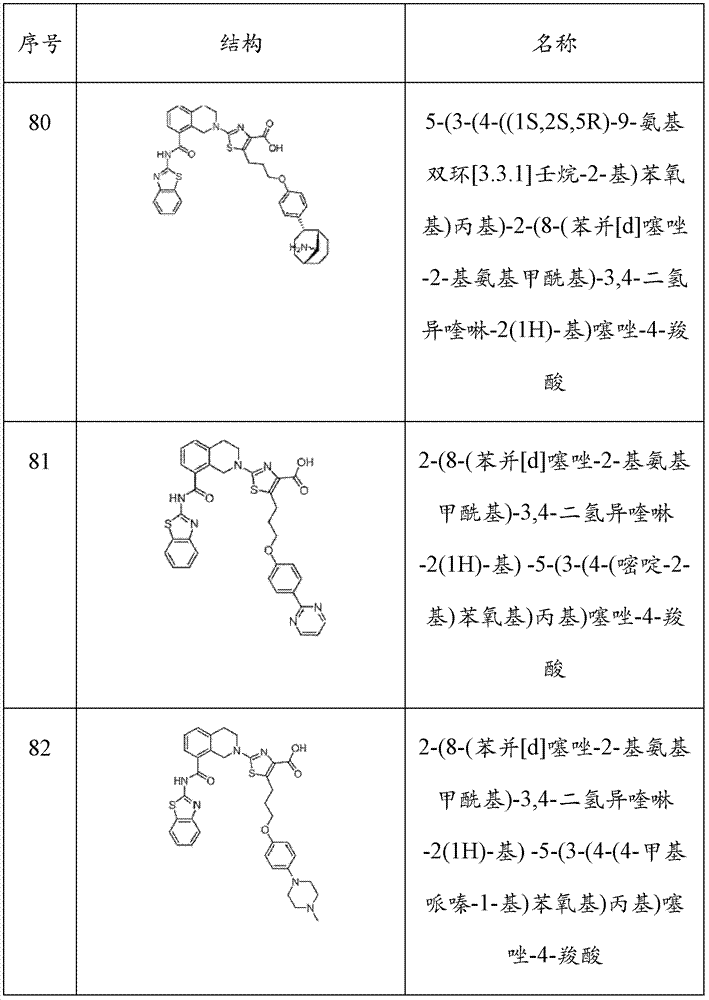Figure BDA0000083236130000561