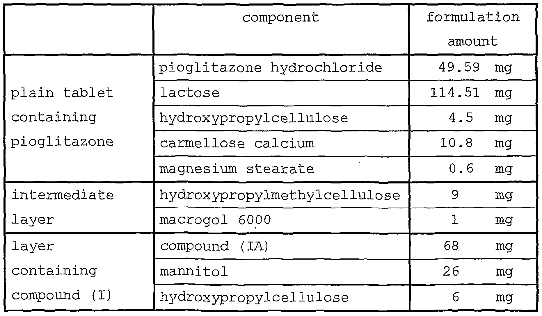 Figure imgf000032_0001