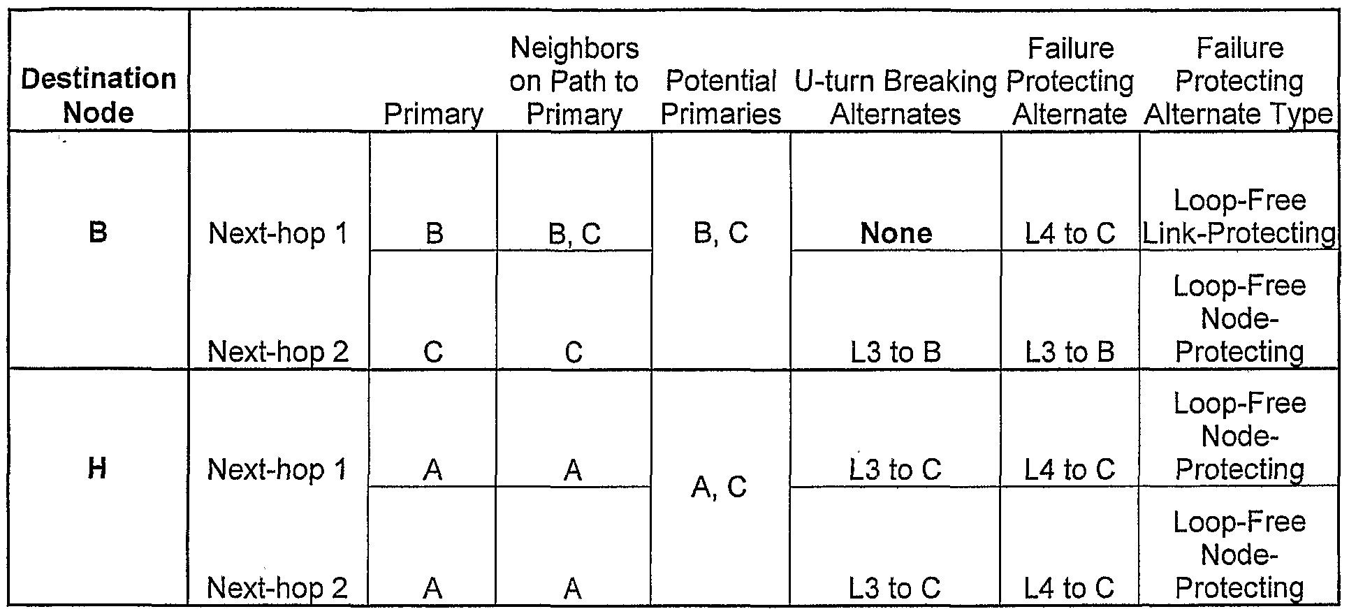 Figure imgf000115_0001