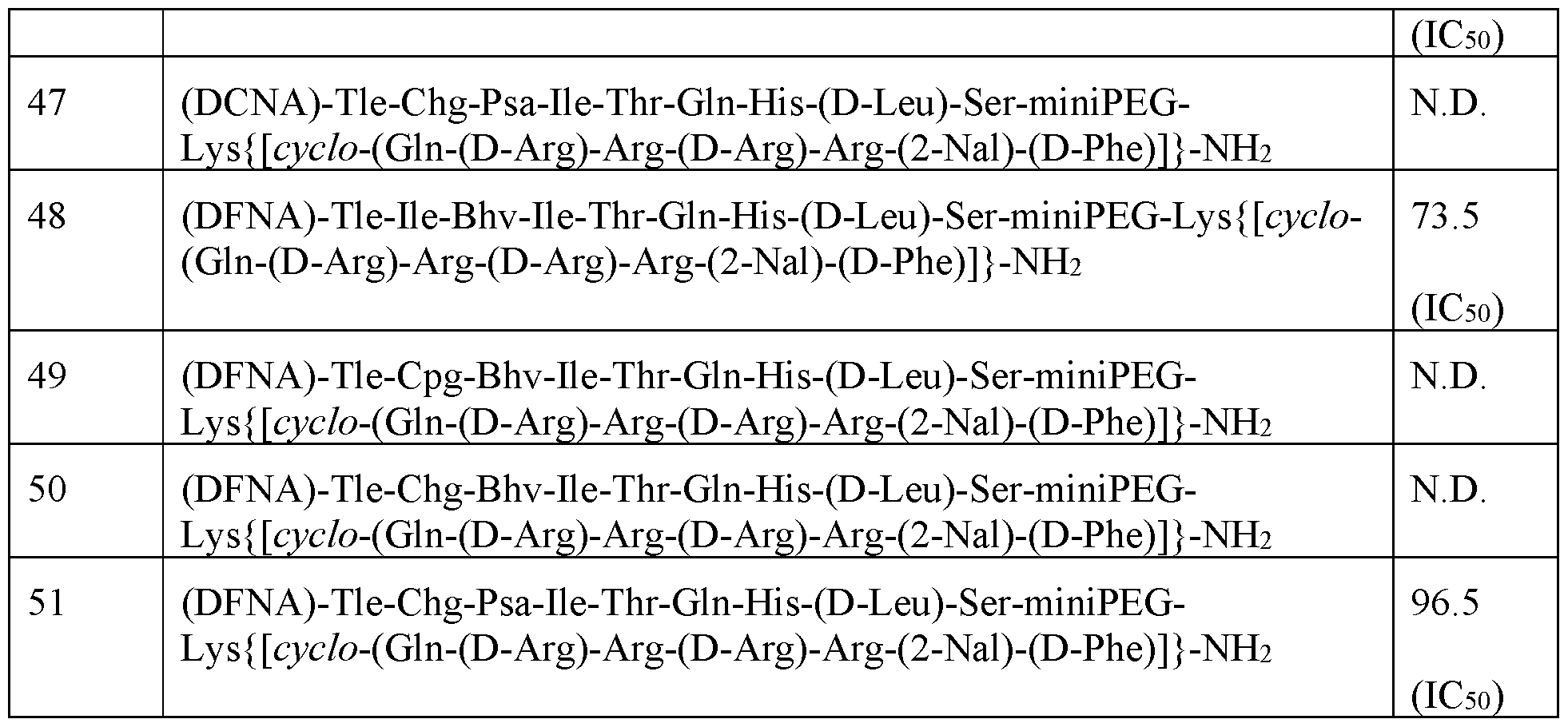 Figure imgf000083_0001