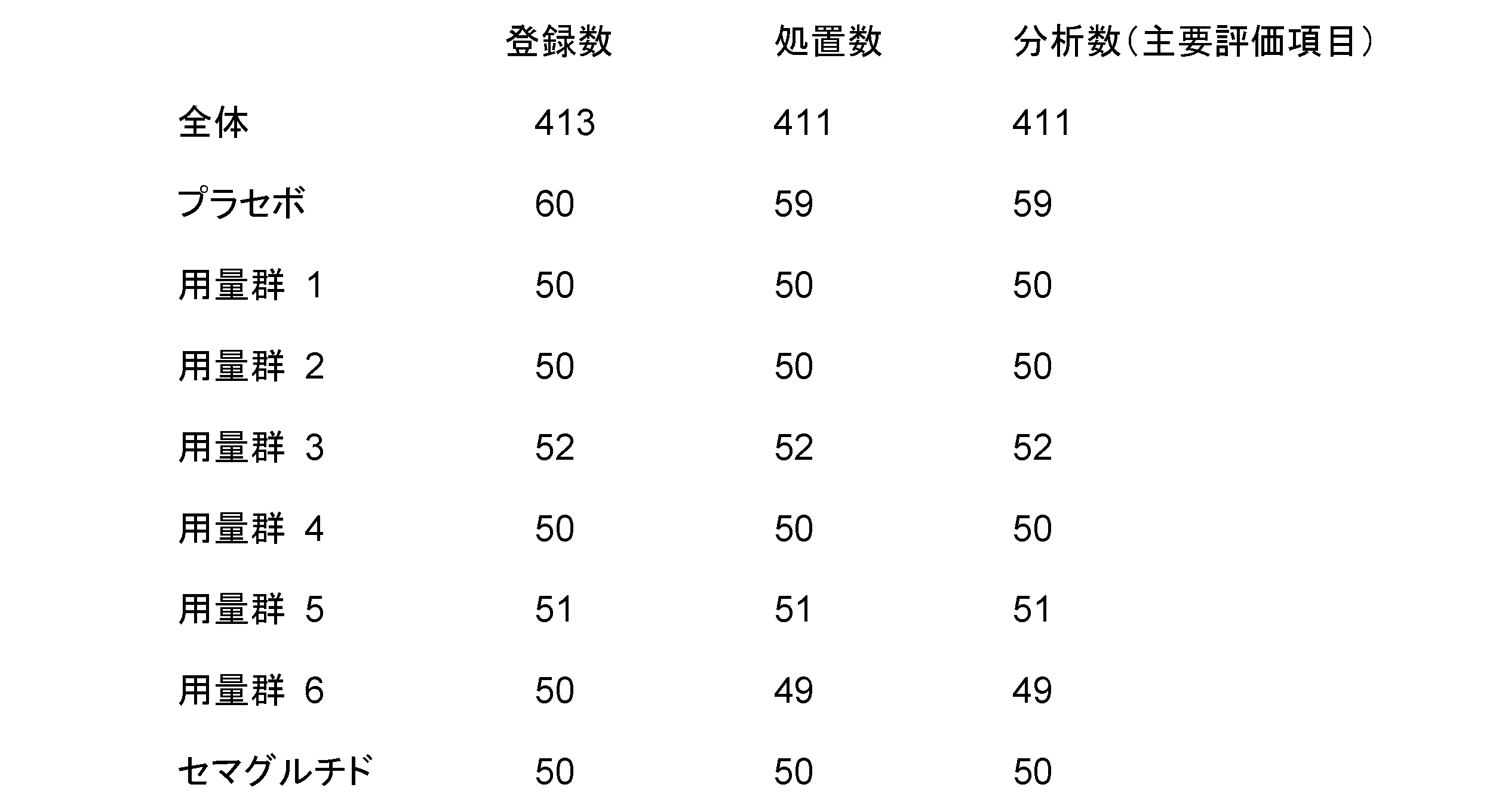 Figure 2024529452000018