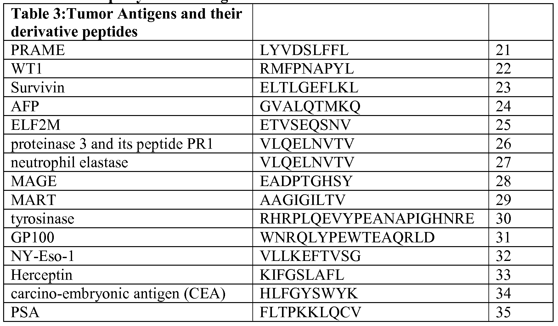 Figure imgf000072_0002