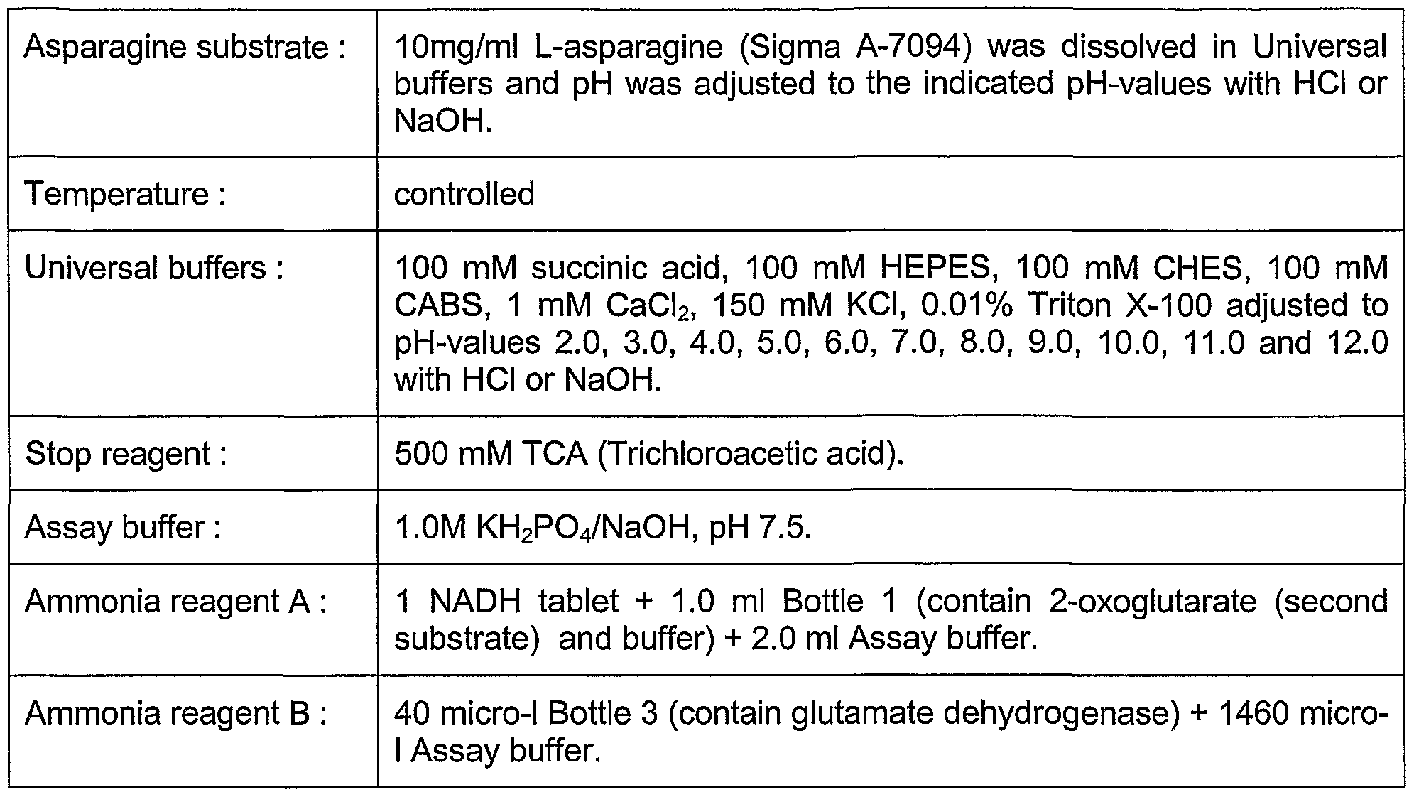 Figure imgf000010_0001