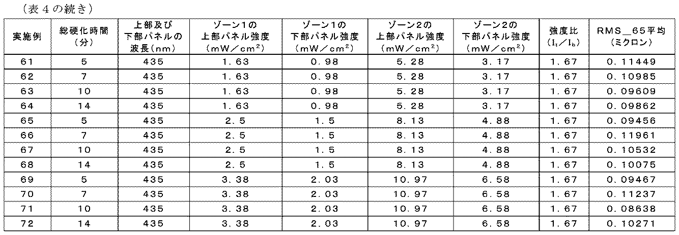 Figure 0007670292000007