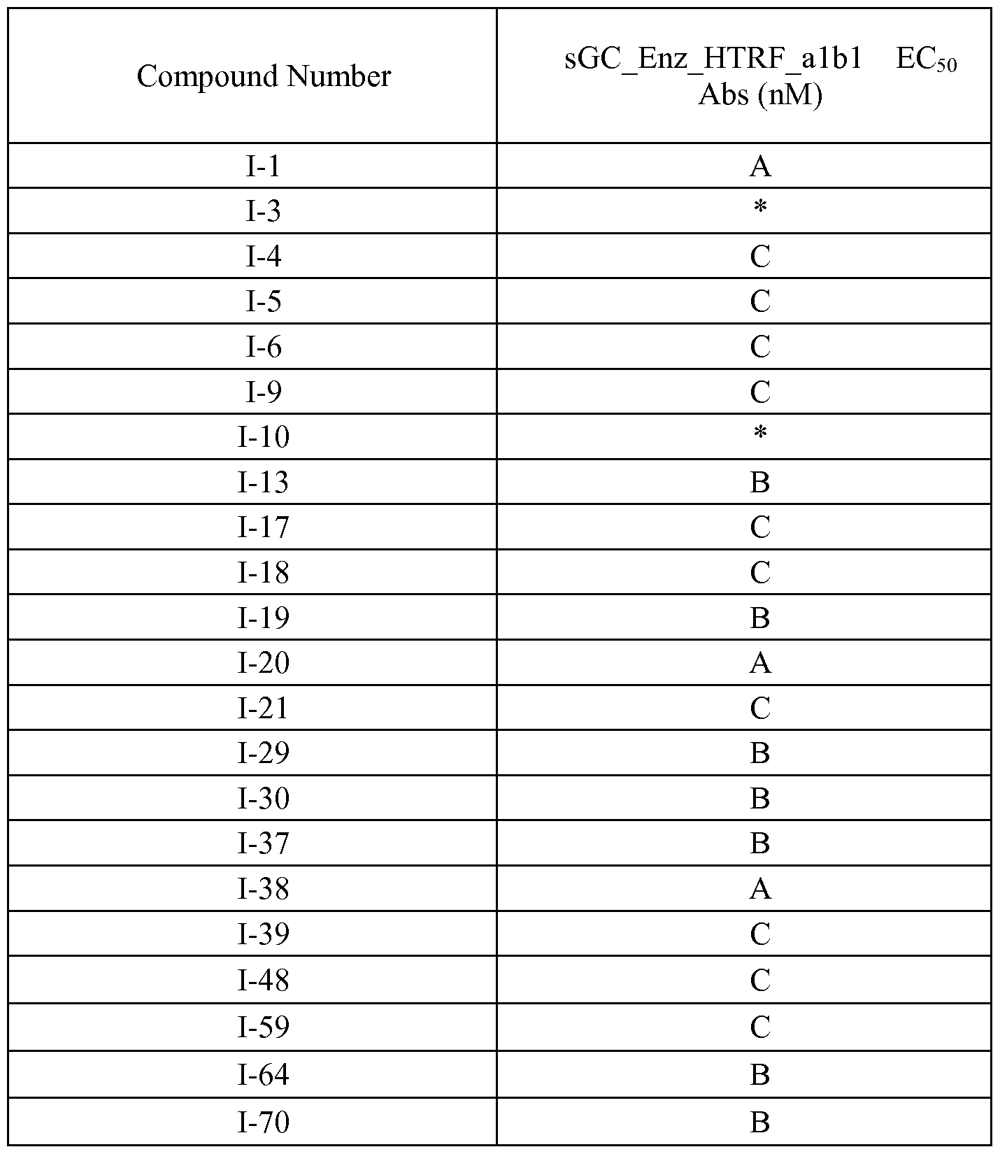 Figure imgf000176_0001