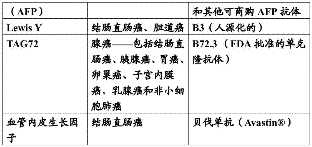 Figure BDA0000474942740000321