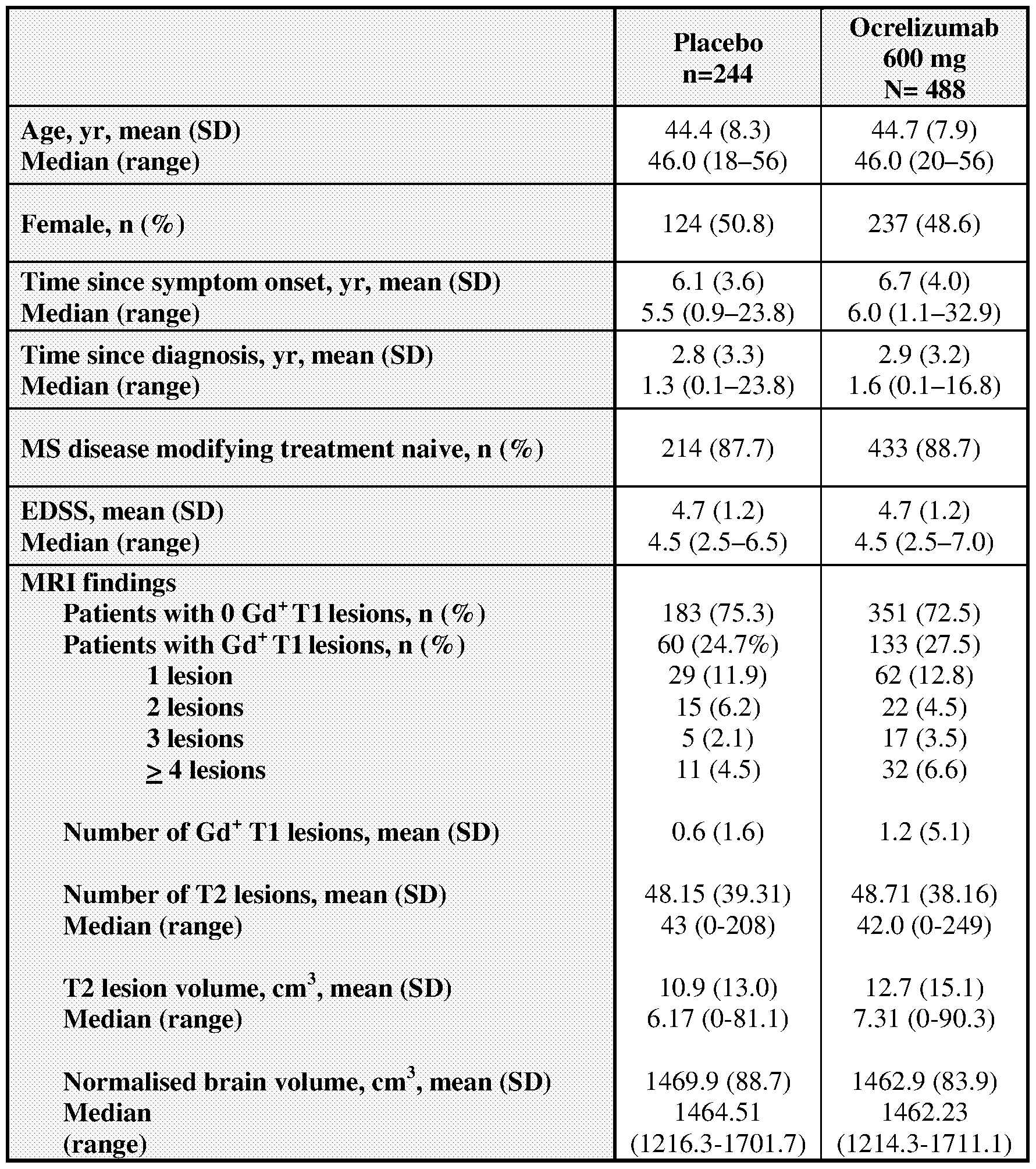 Figure imgf000141_0001