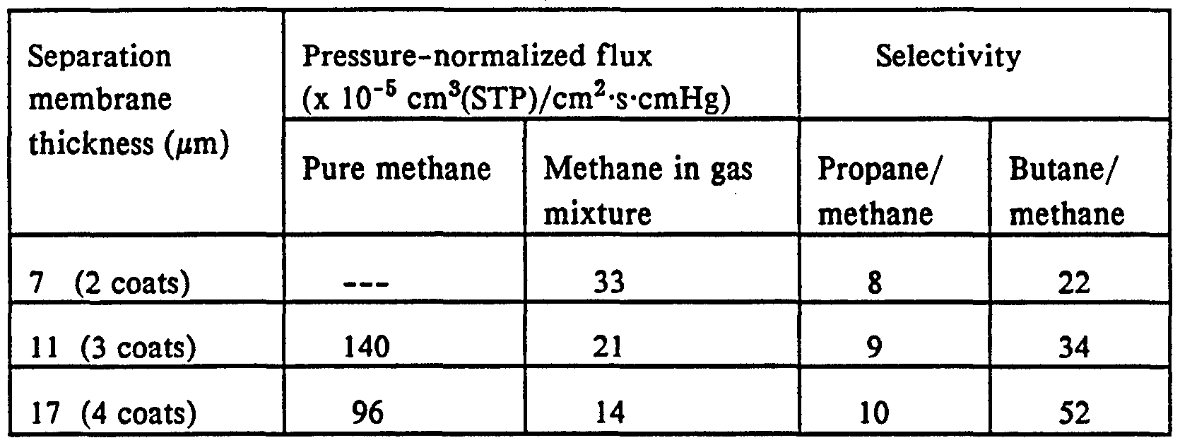 Figure imgf000024_0001