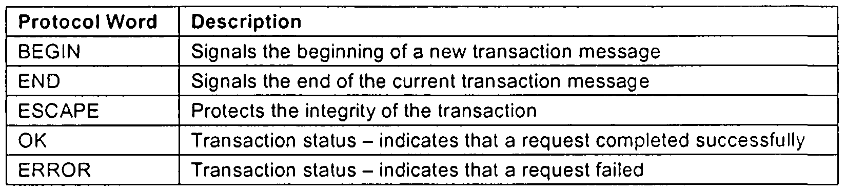 Figure imgf000040_0002