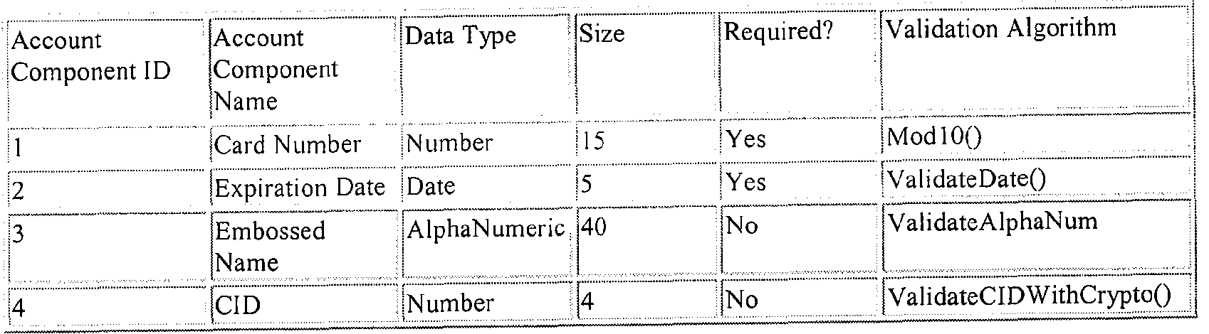 Figure imgf000029_0001