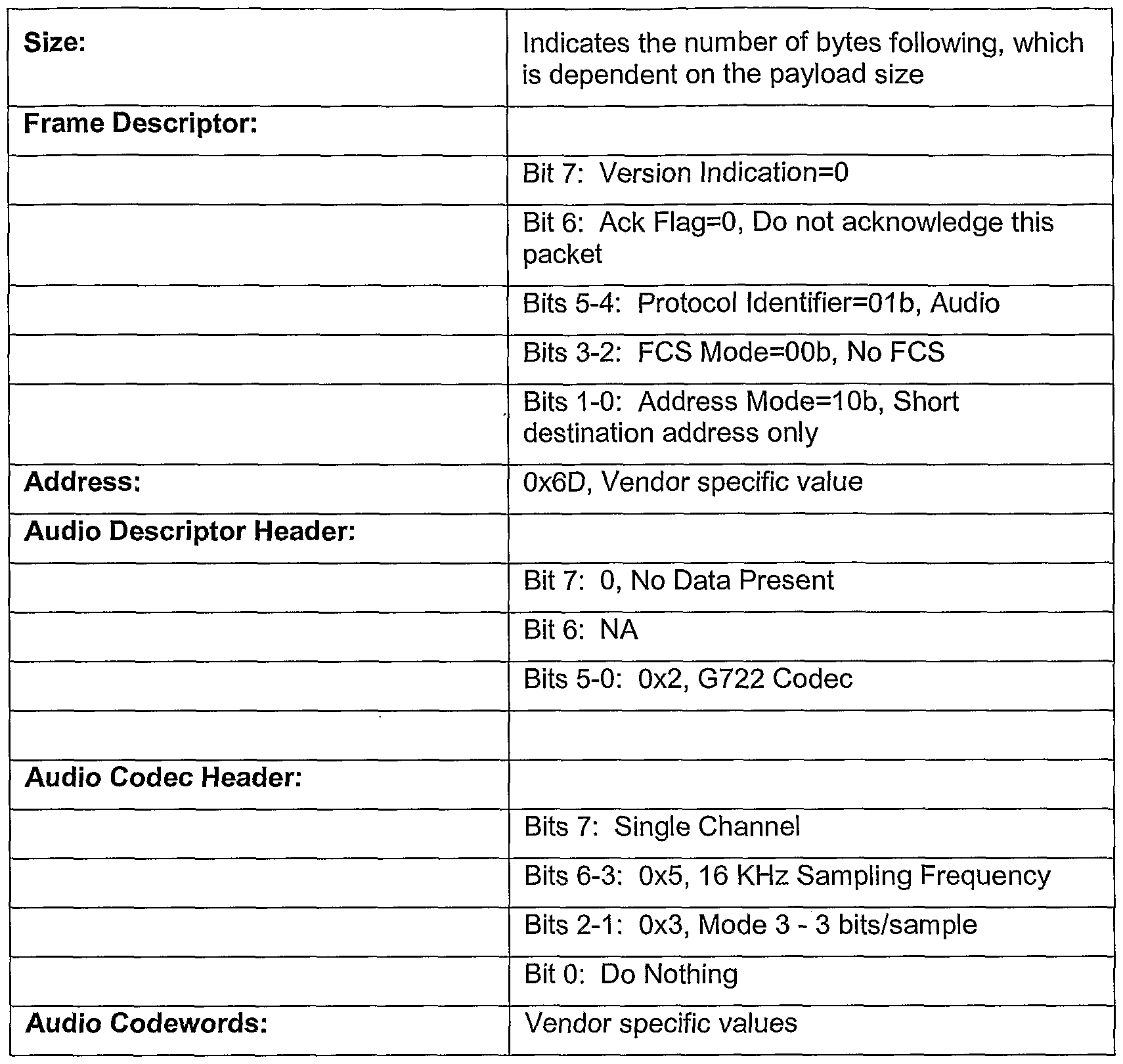 Figure imgf000034_0001