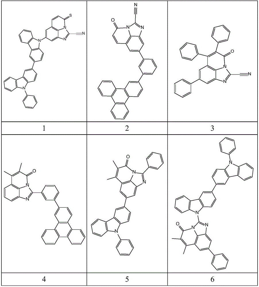 Figure BDA0003545013430000281