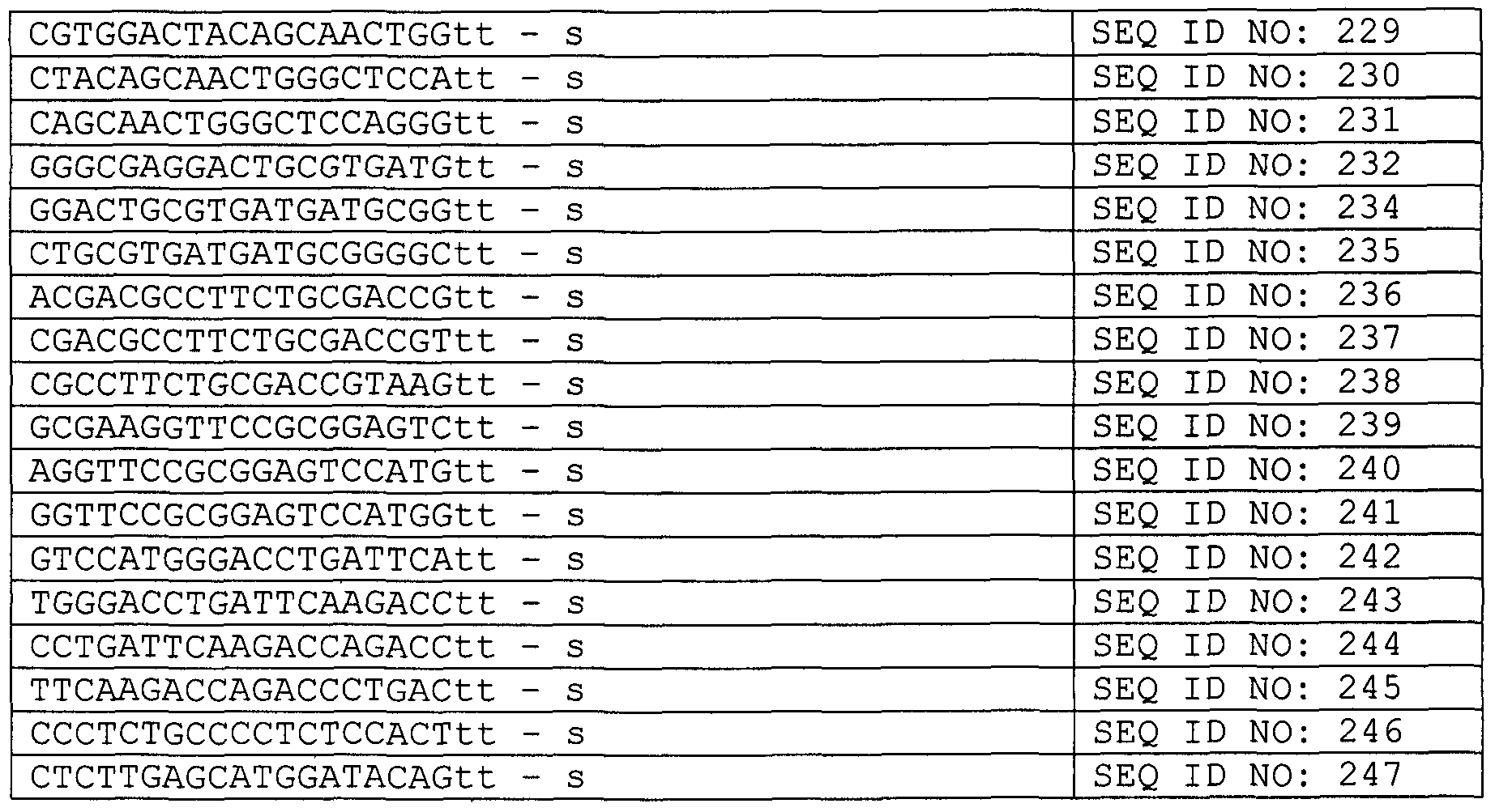 Figure imgf000035_0001