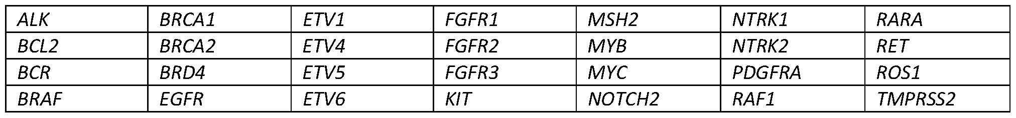 Figure imgf000047_0002