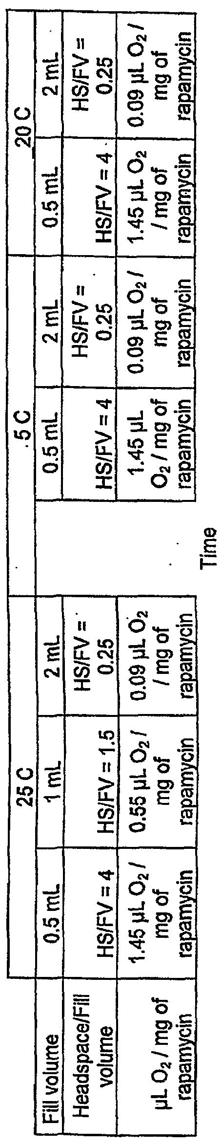 Figure imgf000121_0001