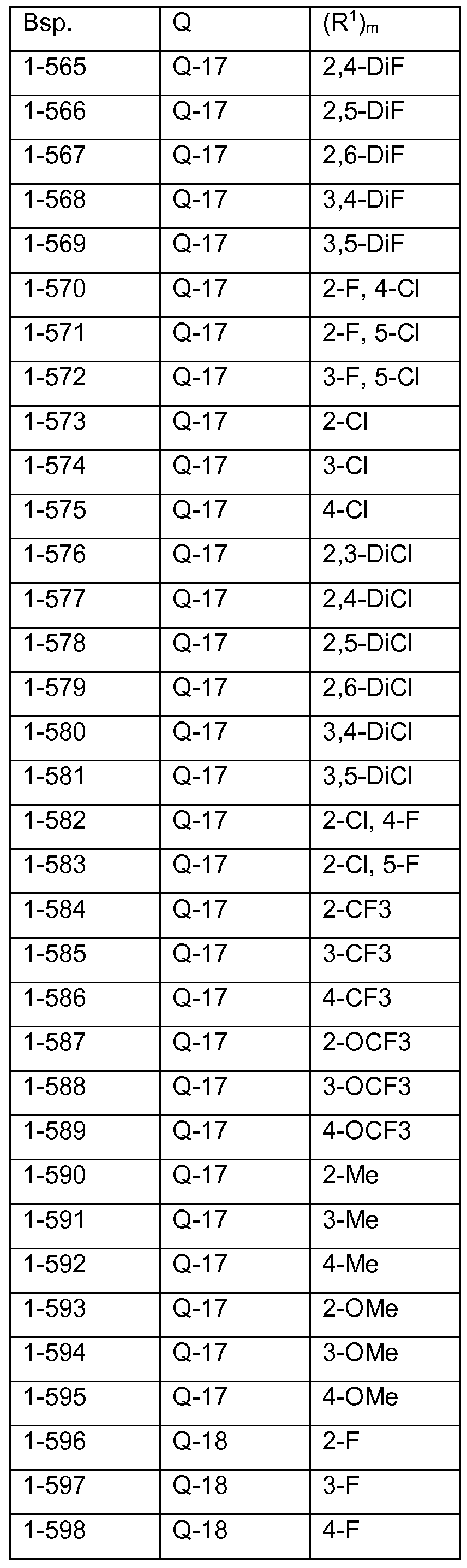 Figure imgf000075_0001