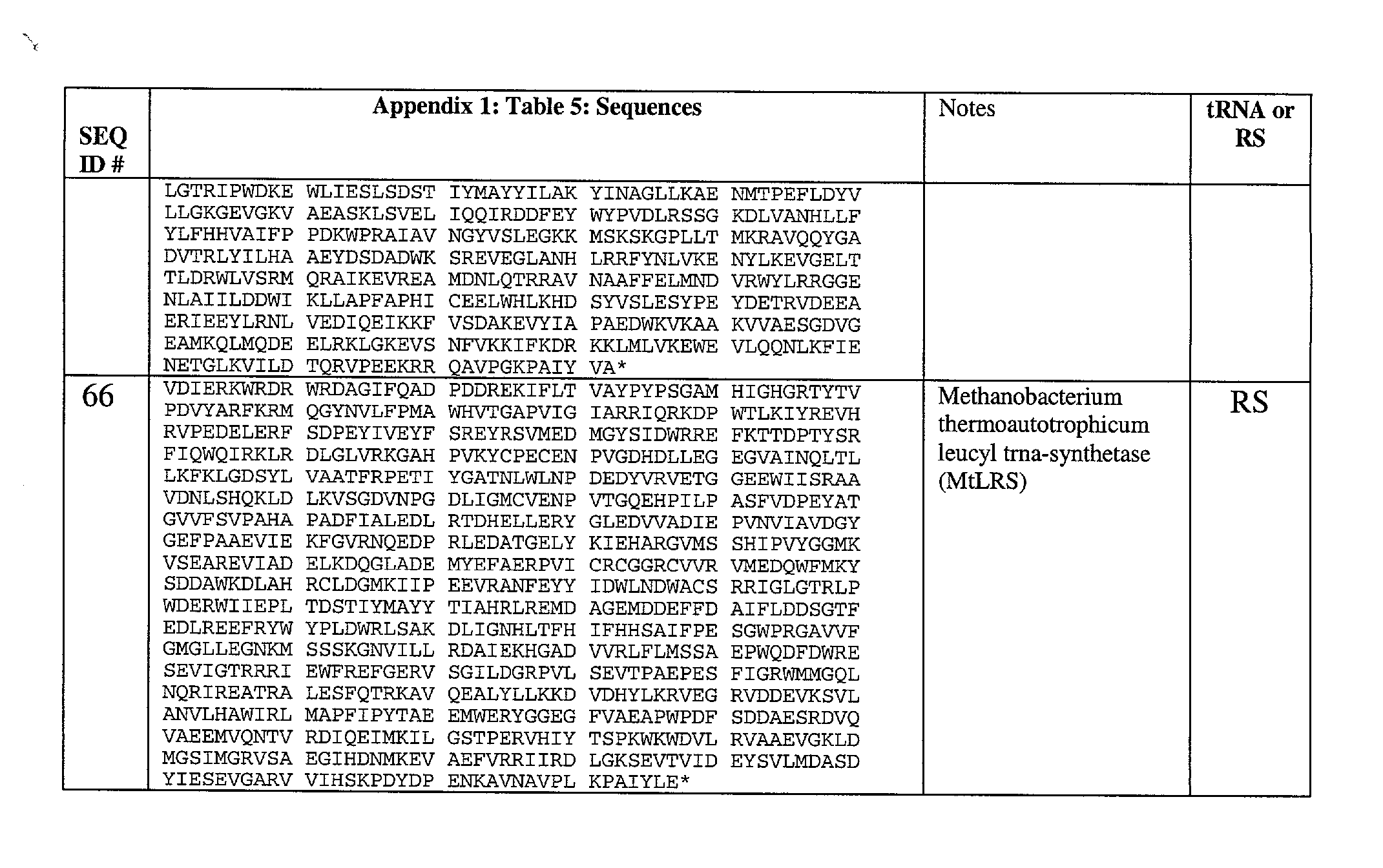 Figure US20030108885A1-20030612-P00011