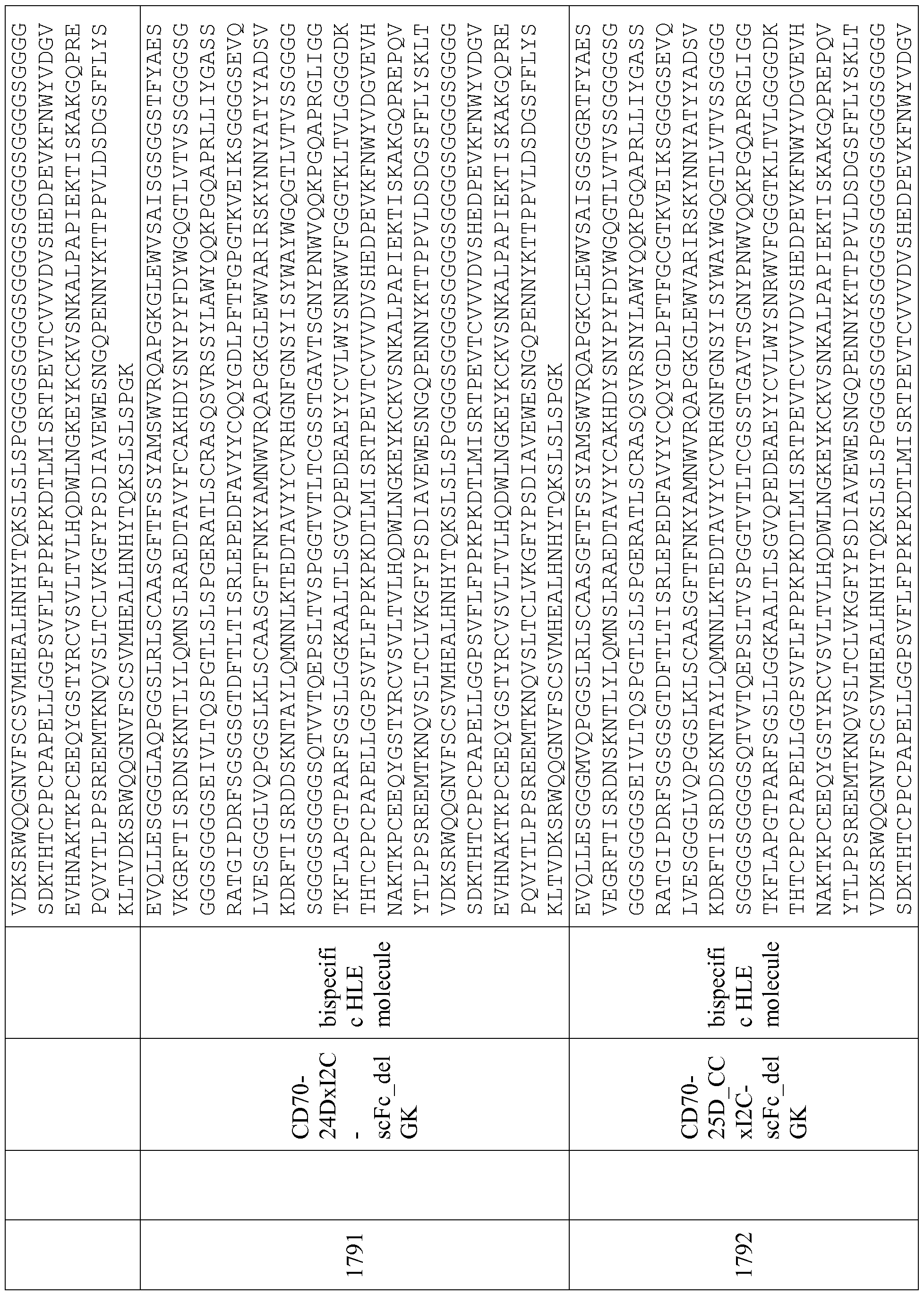 Figure imgf000396_0001