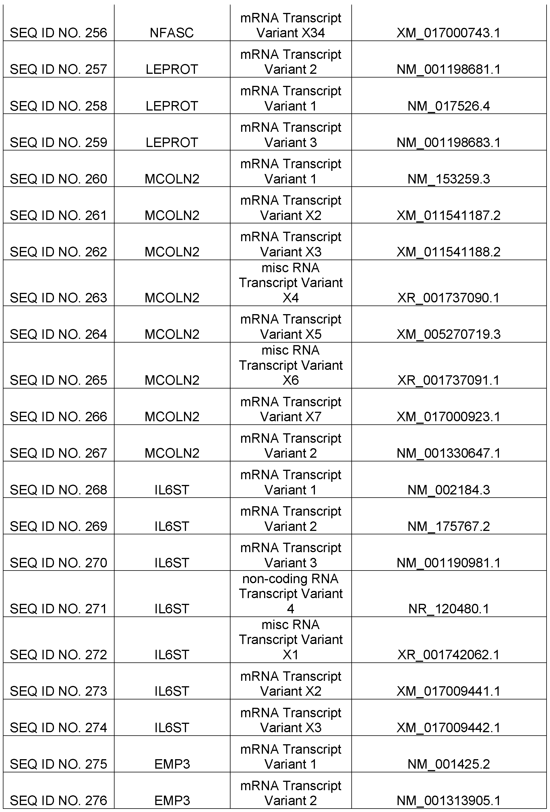 Figure imgf000054_0001