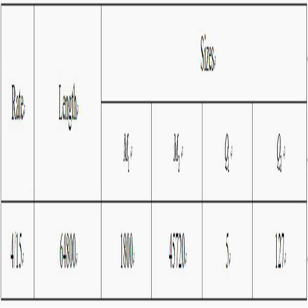 Figure 112015008914877-pat00018