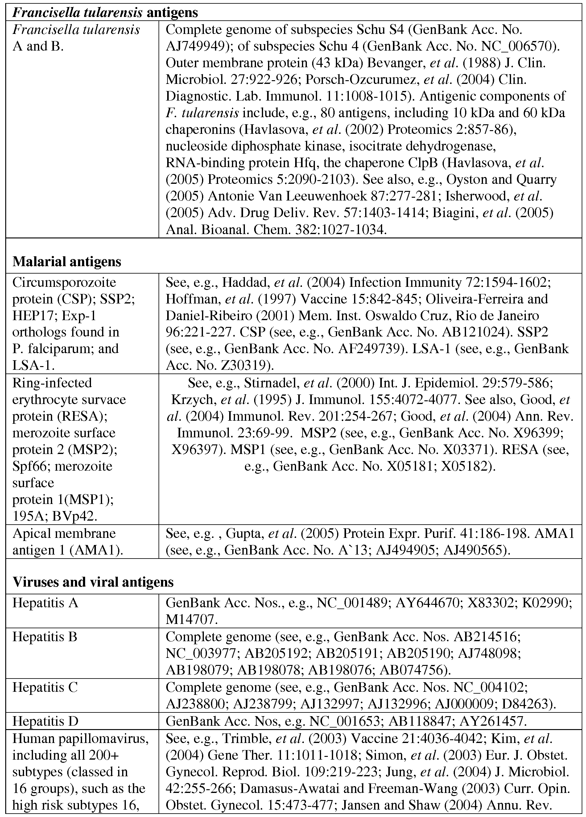 Figure imgf000041_0001