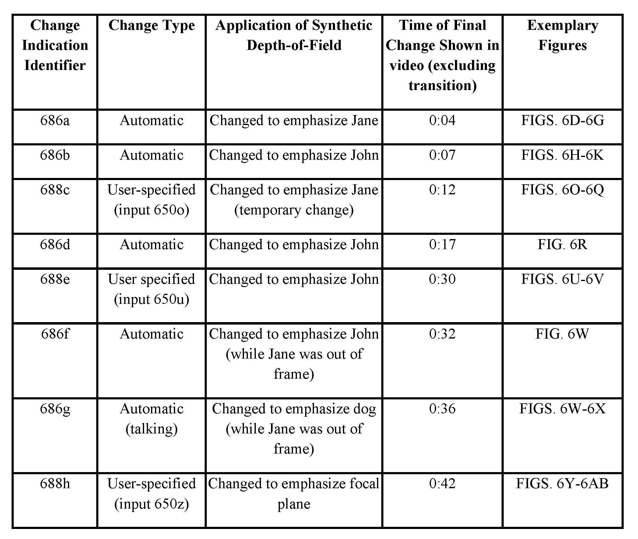Figure imgf000093_0001