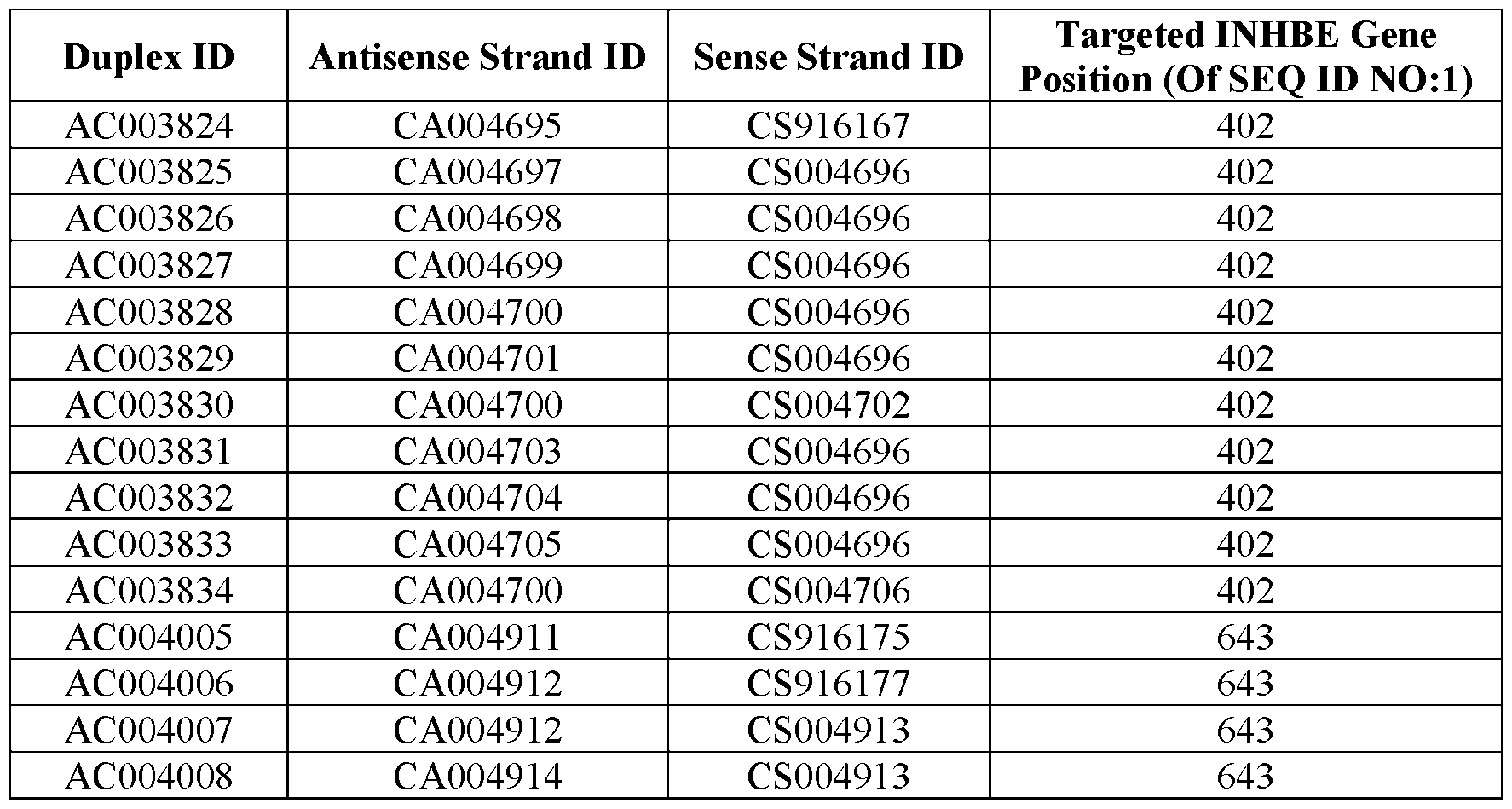 Figure imgf000060_0002