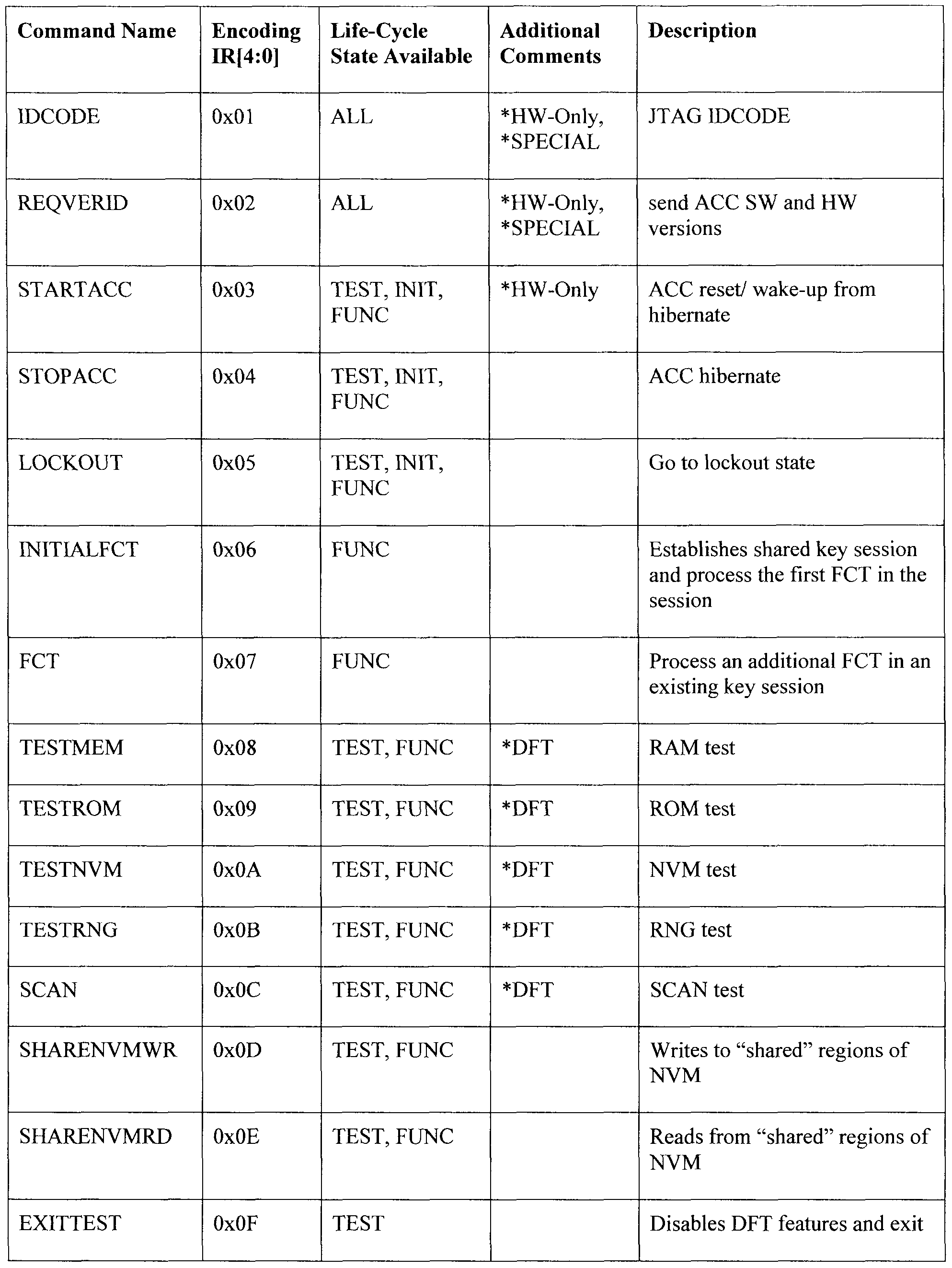 Figure imgf000060_0001