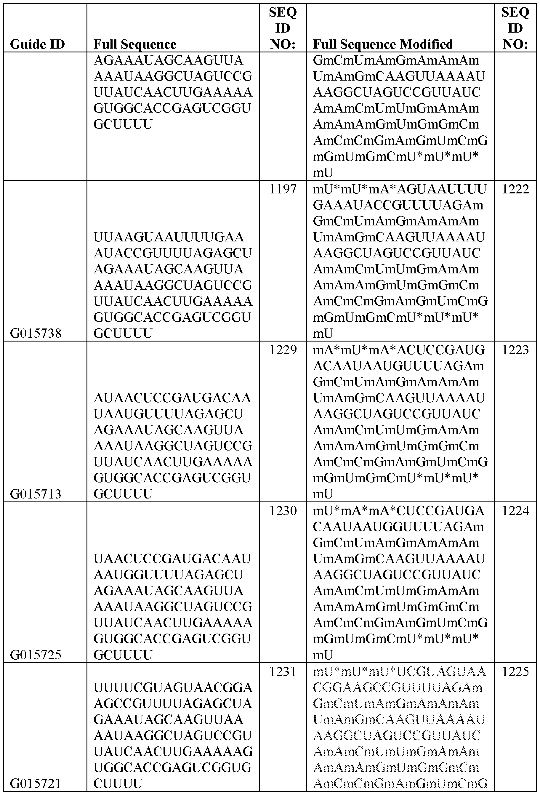 Figure imgf000110_0001