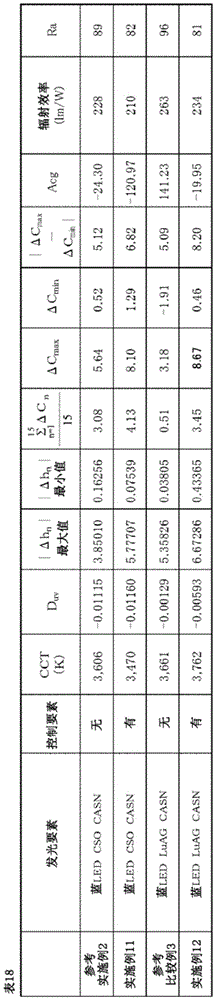 Figure GDA0002060115040001411