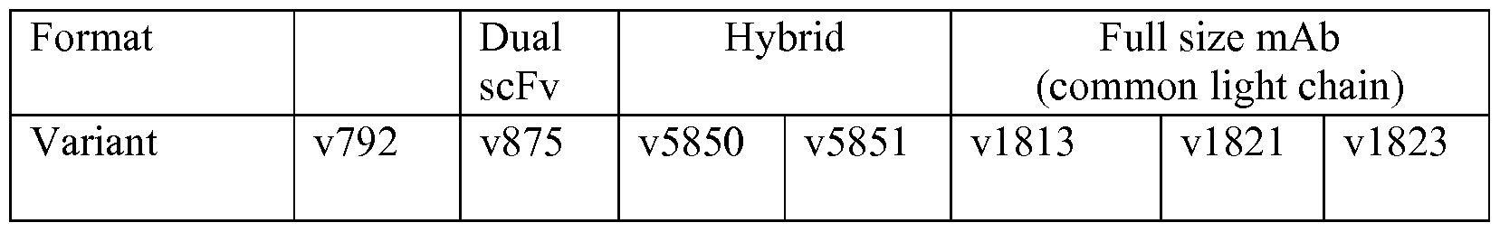 Figure imgf000074_0001