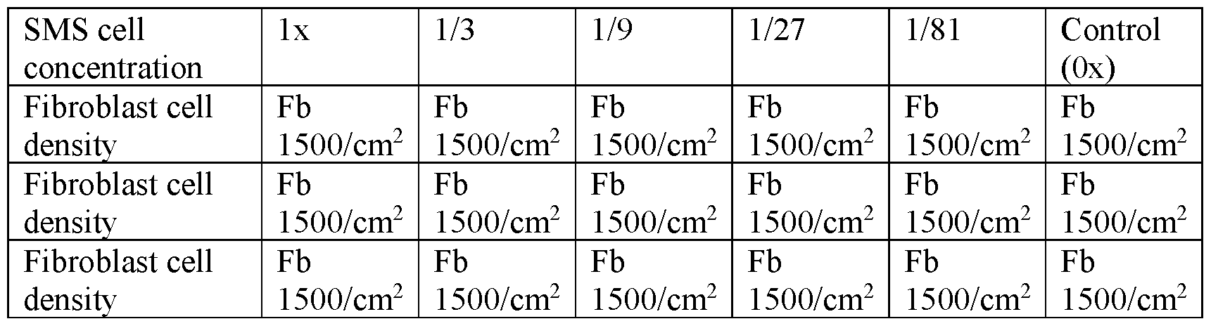 Figure imgf000054_0001
