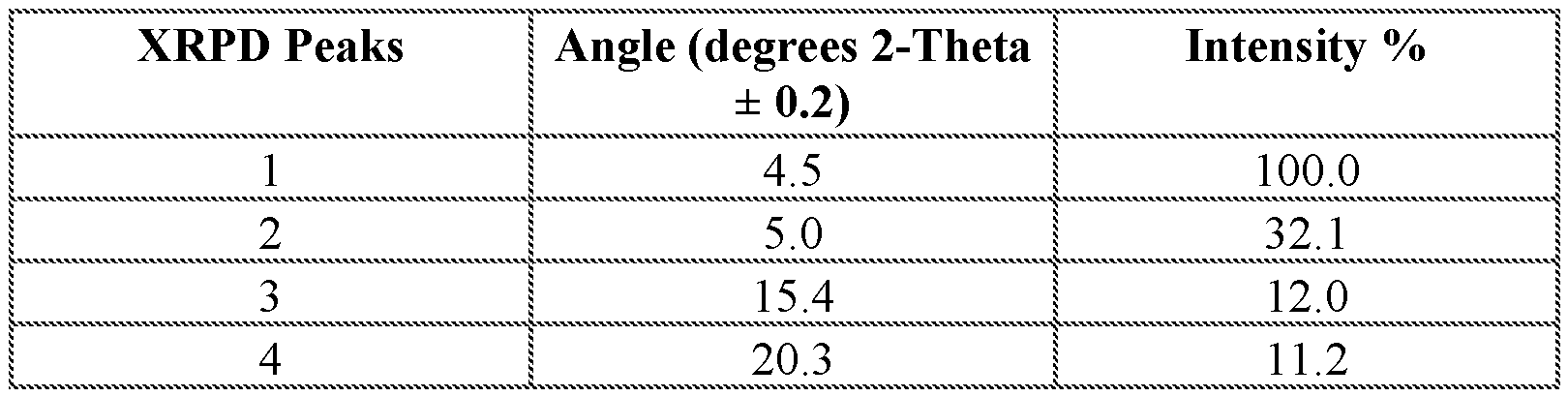 Figure imgf000175_0001