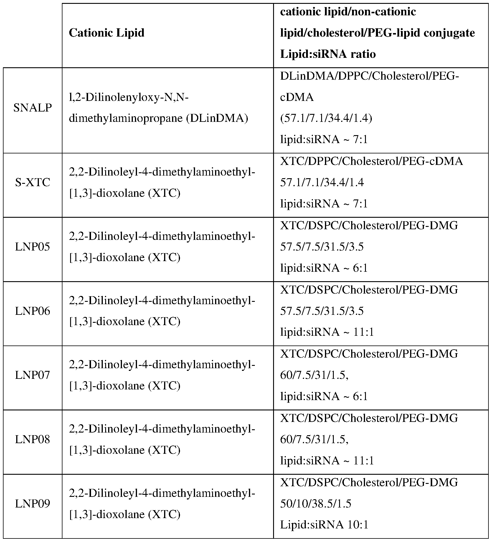 Figure imgf000125_0001