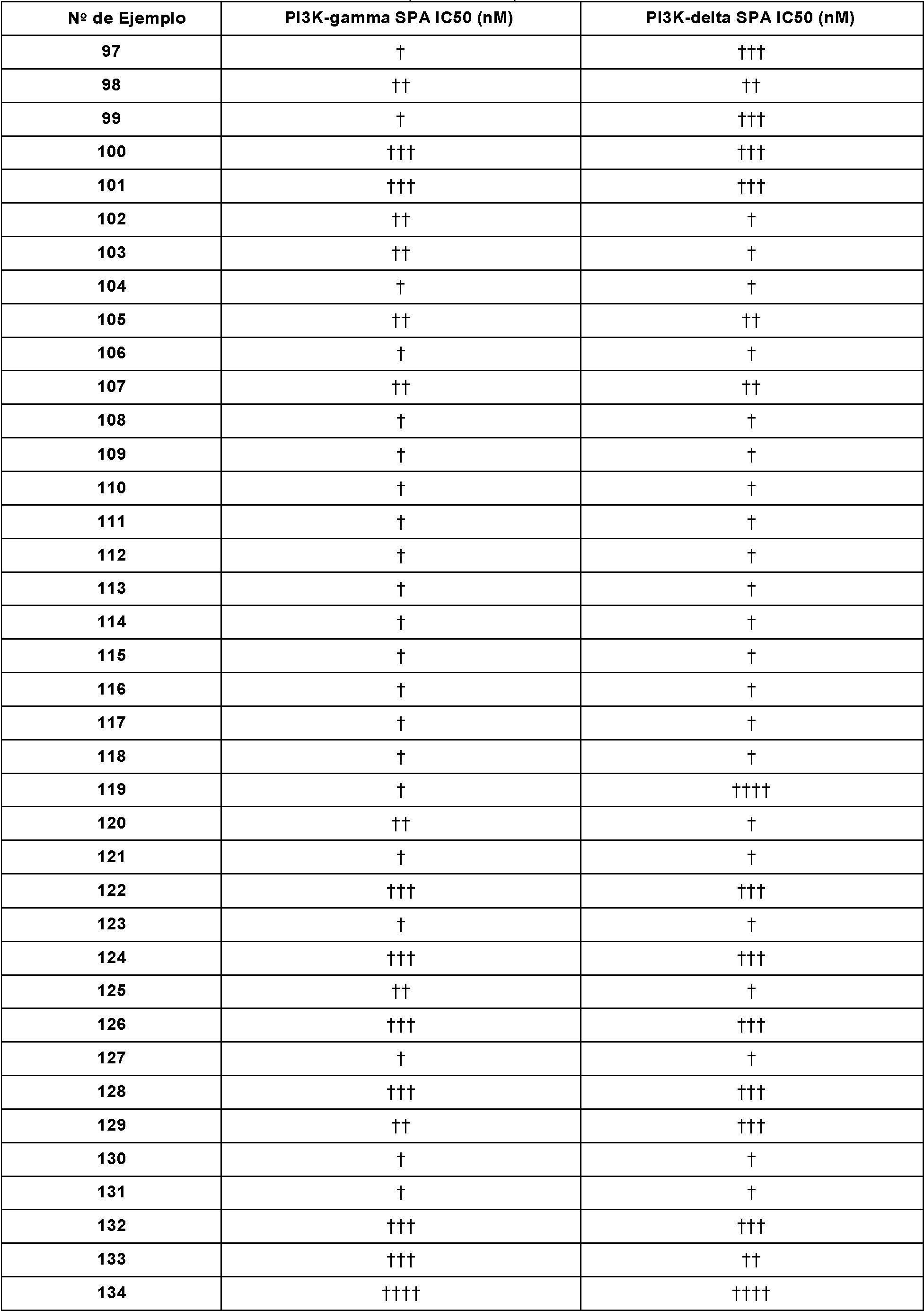 Figure imgf000154_0001