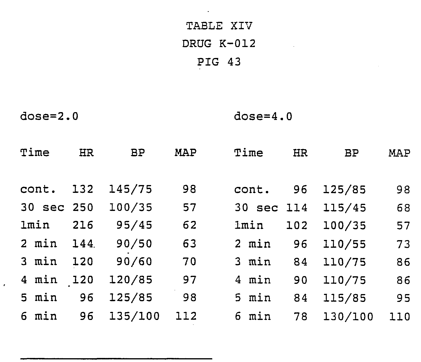 Figure imgf000062_0001