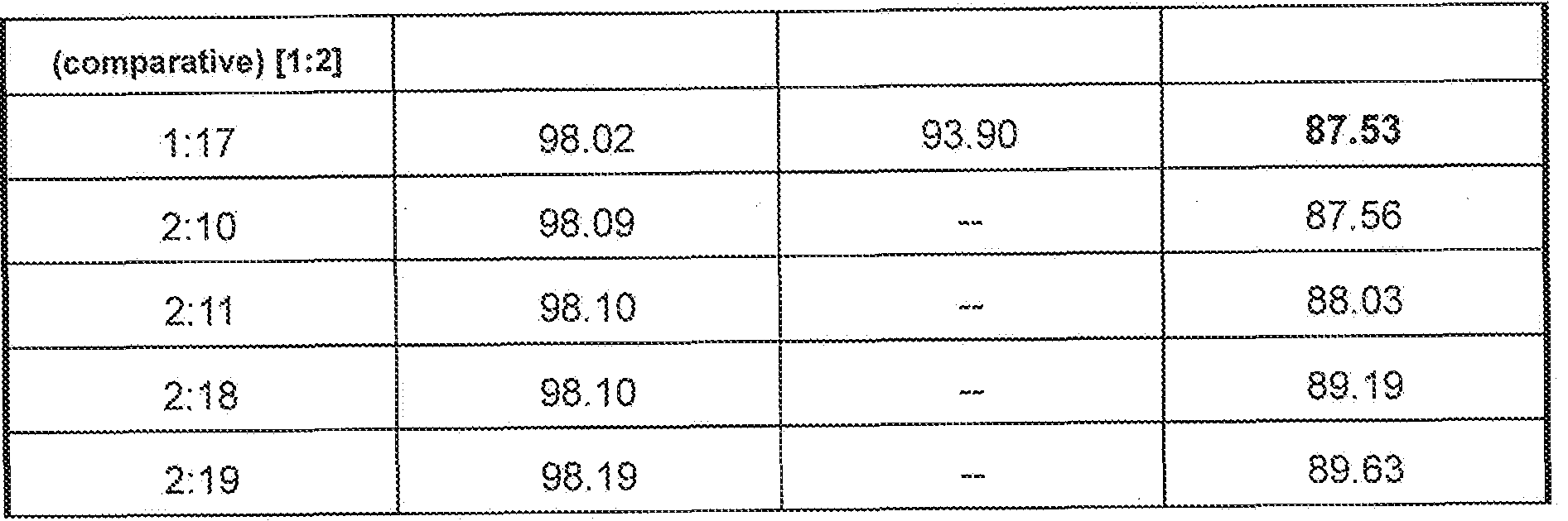 Figure imgf000029_0001