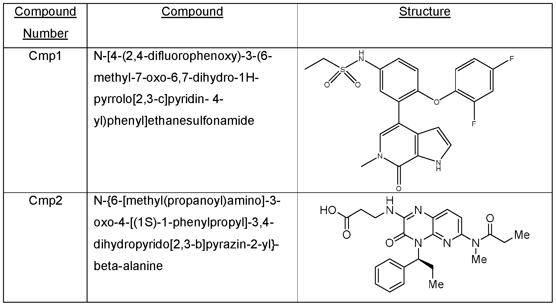Figure imgf000085_0001