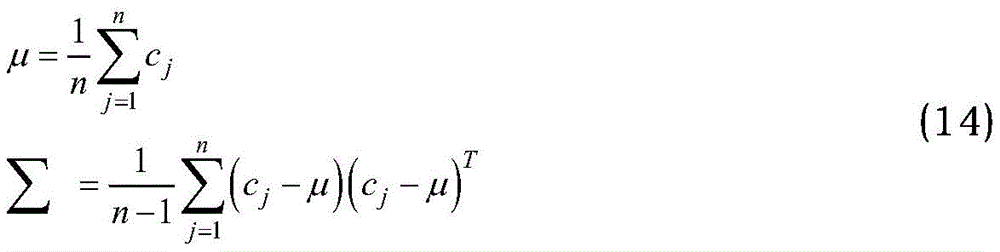 Figure BDA0001211417400000074