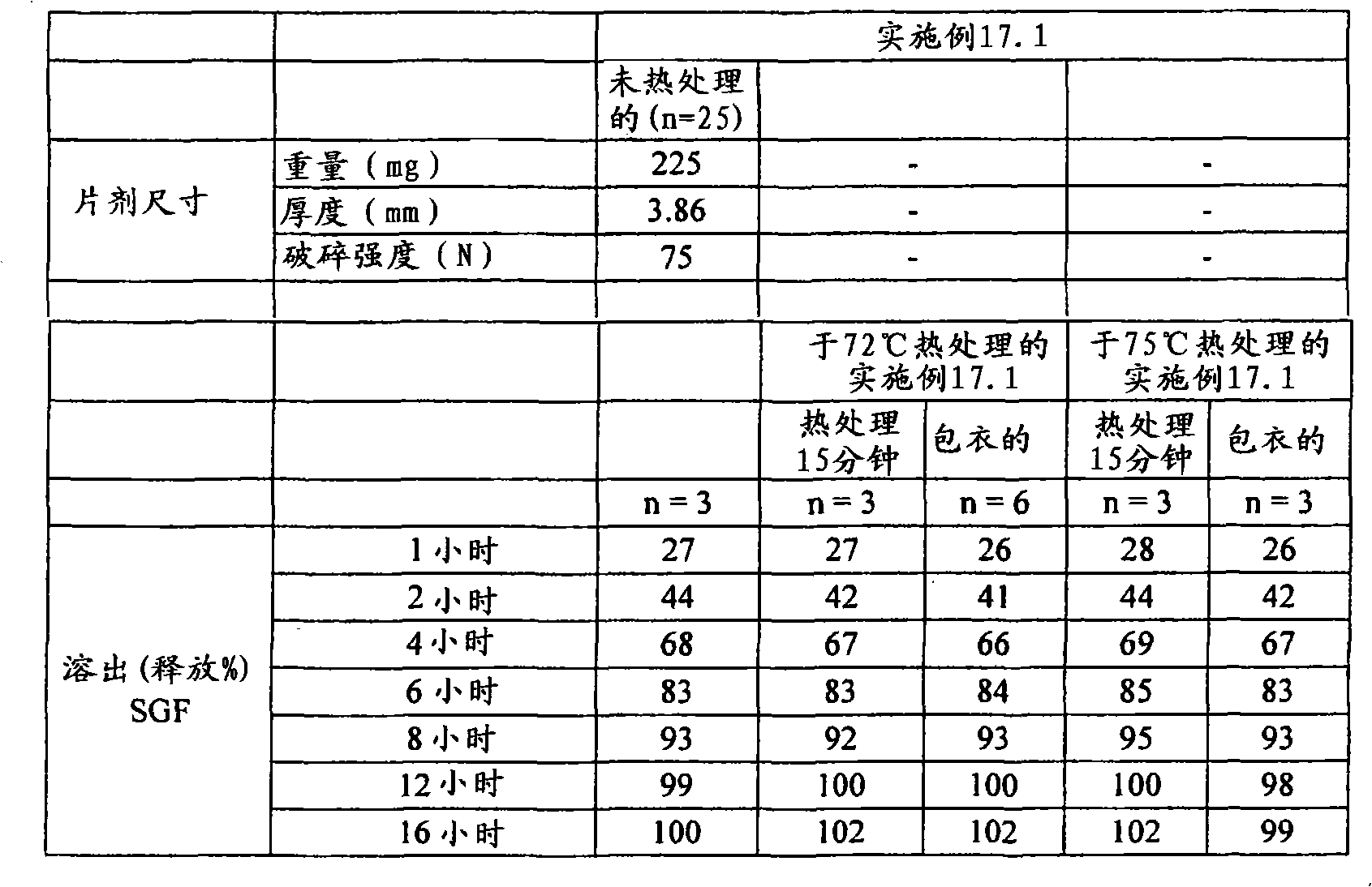 Figure A20078003161001581