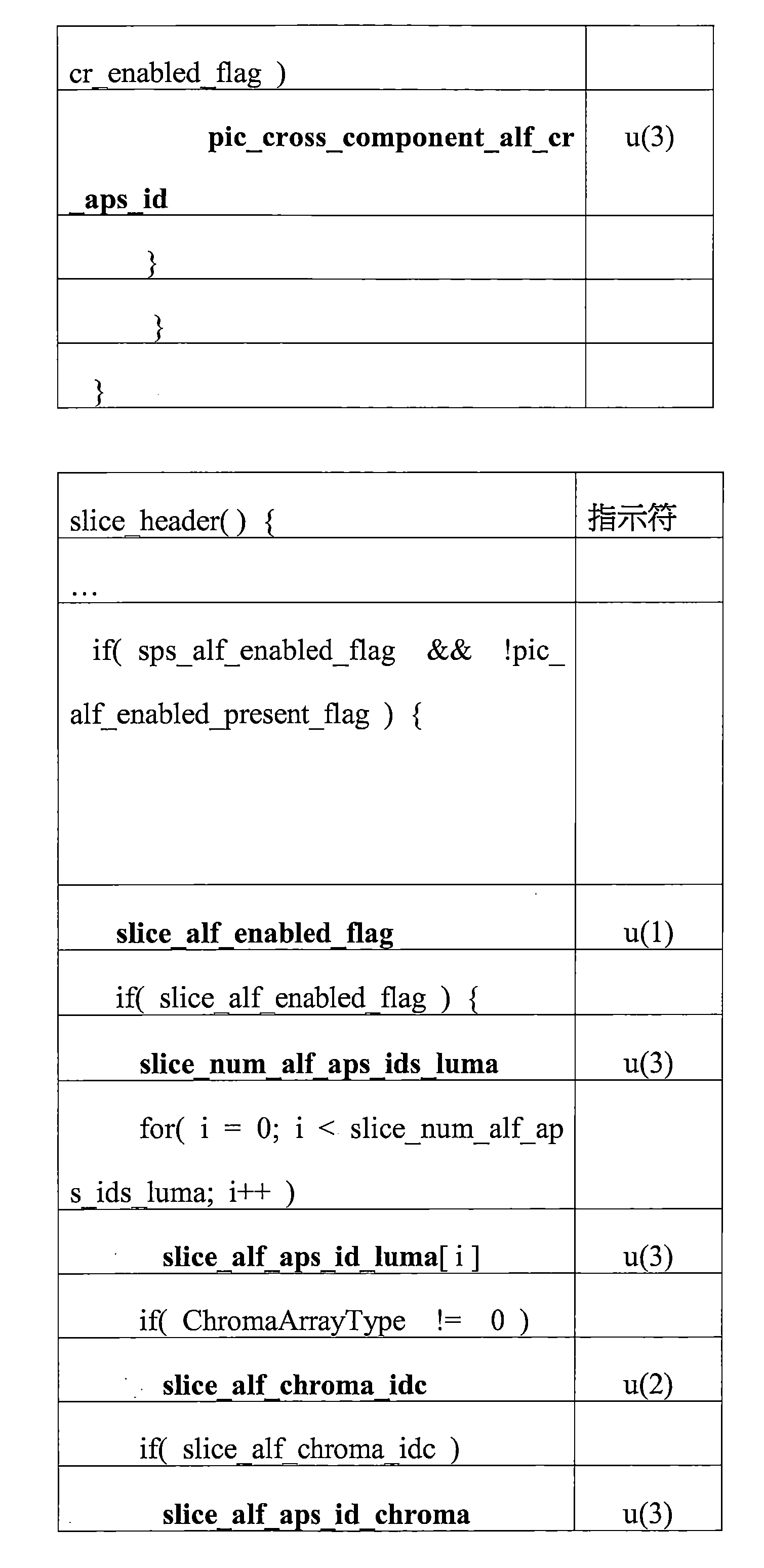 Figure 109142838-A0202-12-0027-24