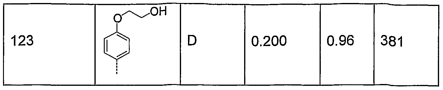Figure imgf000081_0003