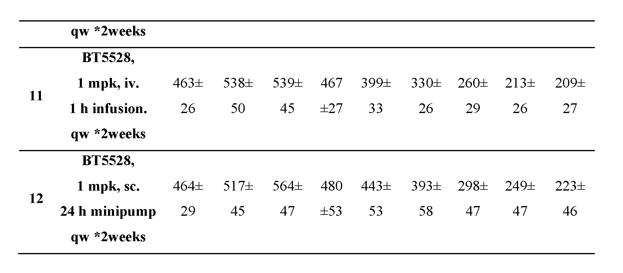 Figure imgf000080_0001