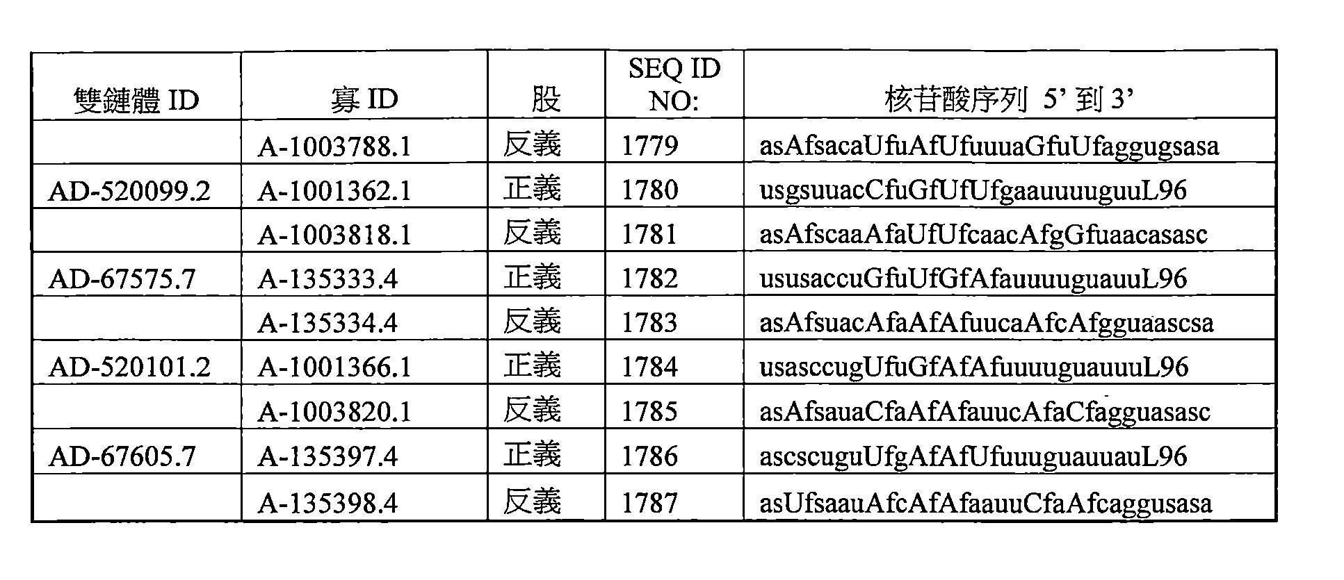 Figure 109144095-A0202-12-0248-148