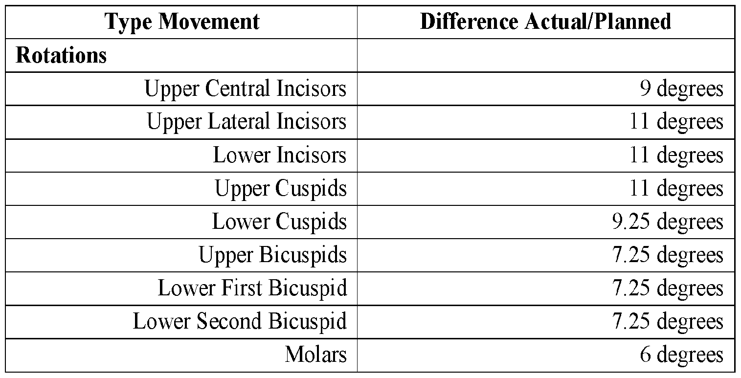 Figure imgf000046_0001