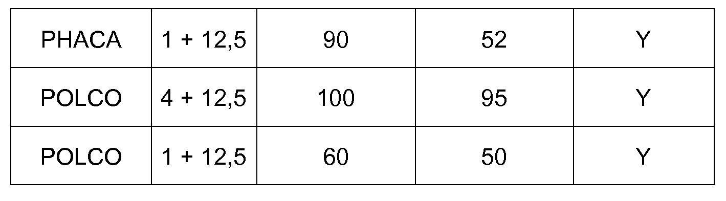 Figure imgf000189_0002