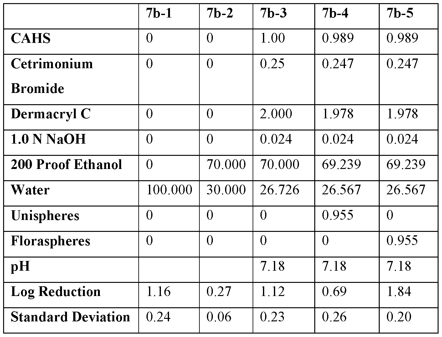 Figure imgf000031_0001